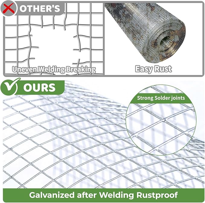1/2'' 24'' X 50' Hardware Cloth, 19 Gauge Chicken Wire Fencing Double Layer Hot Dip Galvanizing, Wire Mesh Fence for Fence, Chicken Coop, Rabbit/Snake Fence, Poultry Fence