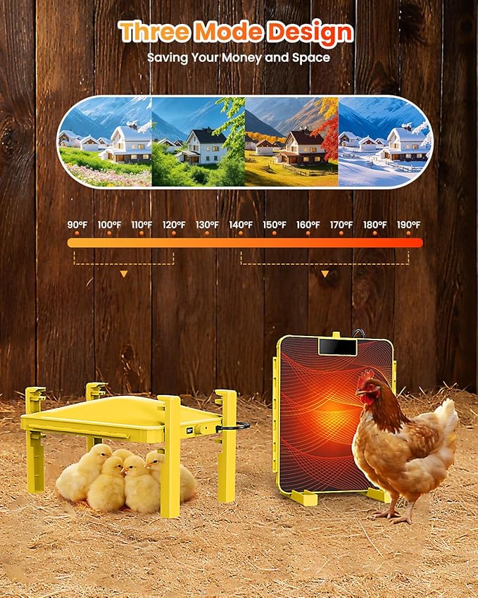 Brooder Plate for Chicks,200W Chick Heat Plate,Brooder Heater with Adjustable Temp 90~190℉ Chicken Coop Warmer - Radiant Heating Panel for Baby Chicks Chickens Quail Duck Poultry