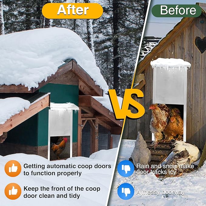 Saillong Weatherproof Cover for Chicken Coop Doors, Prevents Rain and Snow from Impeding Movement of Your Automatic Chicken Coop Door, Chicken Door Opener Cover Accessory (Polycarbonate)
