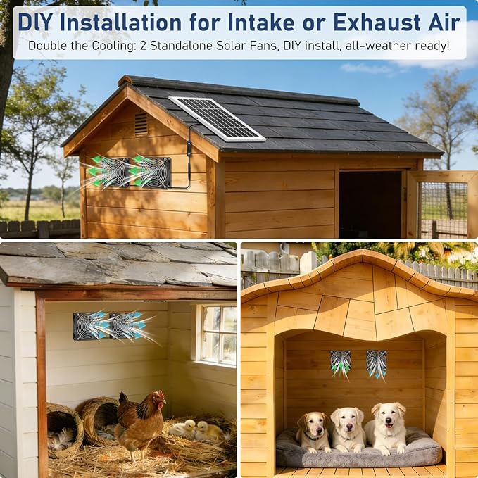 Solar Exhaust Fan, 20W Waterproofed Solar Panel + Two 4.72" Ventilation Vent Fan, Solar Powered Fan Kit, High Speed Solar Powered Exhaust Fan for Shed, Chicken Coop, Greenhouse, Dog House