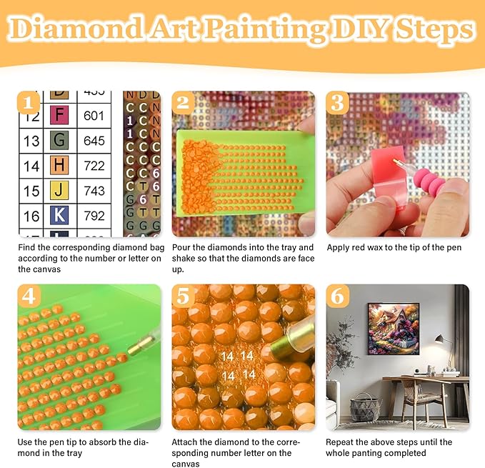 MAXBYE Diamonds Painting Kits for Adult, House Flower Diamond Art Kits for Beginners, DIY 5D Full Drill Floral Diamond Dots Gem Art Kits for Home Decor 12x12in