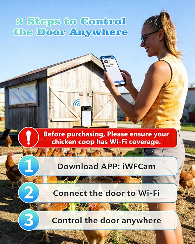 Automatic Chicken Coop Door with HD Camera, Solar Powered, 5000mAh Battery, WiFi Enabled, APP-Based Monitoring, Remote Control and Timer, with Anti-Trap Sensor and Alarm Drive (Black)