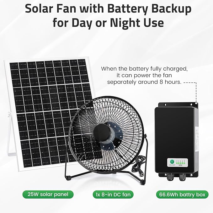 8" Solar Rechargeable Fan, 25W Solar Powered Floor Fan with 66.6 Wh Battery Backup for Outdoor Greenhouse, Chicken Coop, Pet House Air Circulation Cooling