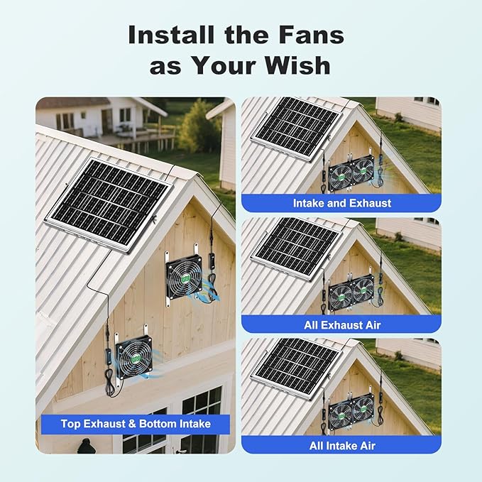 Solar Chicken Coop Fan 2 Kit, 20W Solar Powered Greenhouse Fan Outdoor Waterproof, Solar Exhaust & Intake Fans, 16.7 ft Cord, Hi-Airflow for Shed Dog House Air Circulation Ventilation Cooling