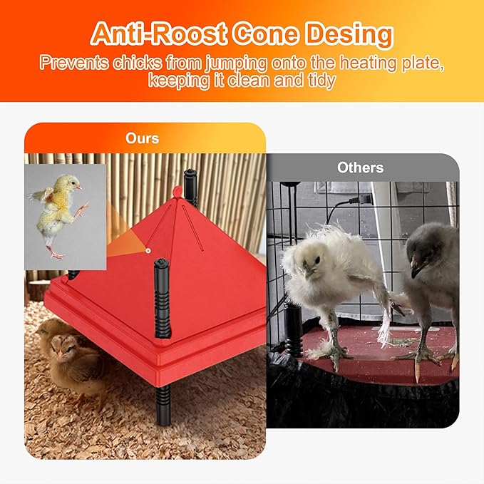 Brooder Plate for Chicks with Anti-Roost Cone, Chick Brooder Heater Red 12" x 12" with Constant Temperature