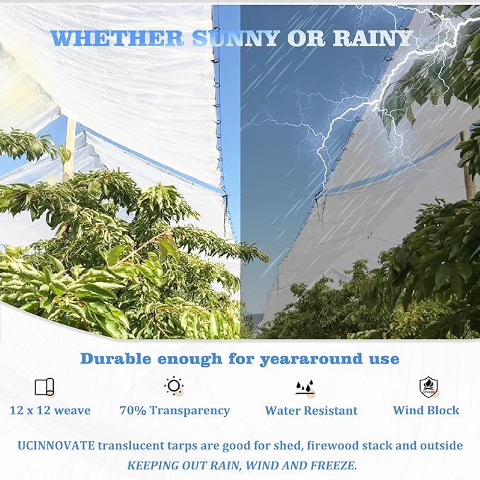UCINNOVATE 12Mil Clear Tarp 6x10FT - Heavy Duty Waterproof Greenhouse Cover, 12x12 Reinforced Weave Tear Resistant for Roof, Garden, Chicken Coop, Outdoor, Emergency Use