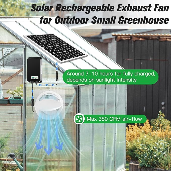 Solar Powered Rechargeable Exhaust Fan, 25W Solar 8" Ventilation Vent Fan with 66.6 Wh Battery Backup for Outside Greenhouse, Chicken Coop, Shed, Pet House