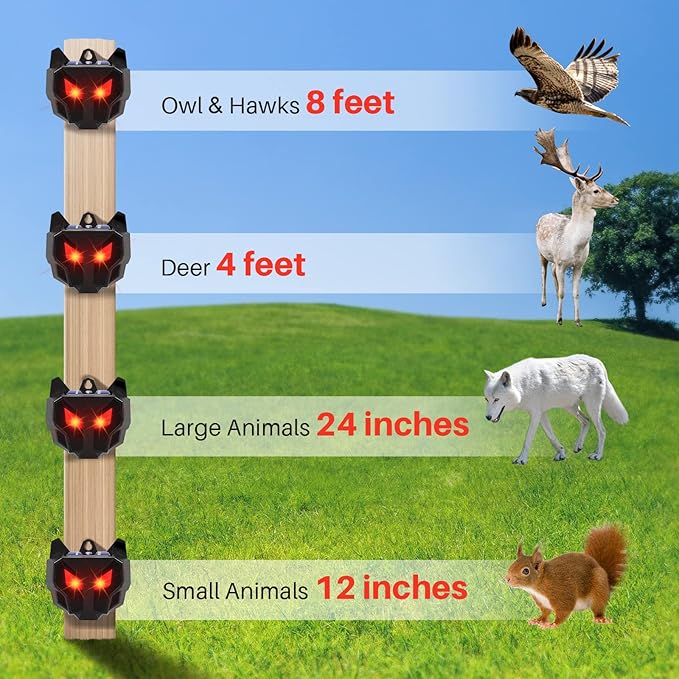 8 Pack Solar Predator Deterrent Lights,Nocturnal Animal Repeller with Red Flashing LED,Waterproof Coyote Deterrent Devices for Chicken Coops,Garden & Yard - Protects Against Fox,Raccoon,Skunk,Deer