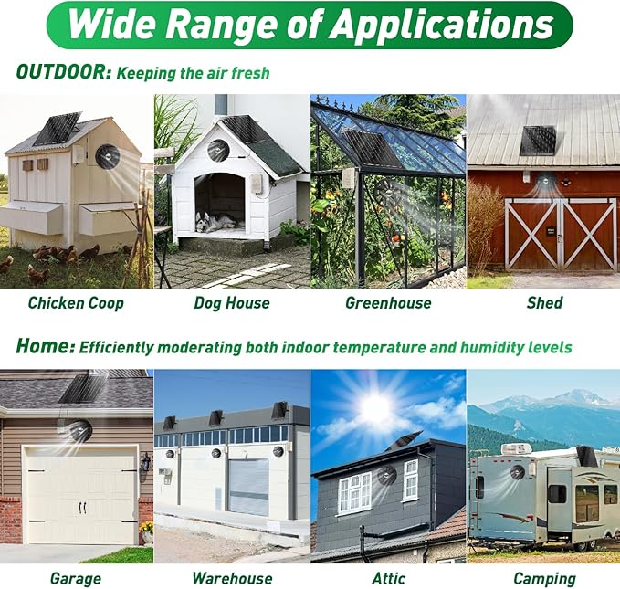 Solar Exhaust Fan with Battery, 40W 10" Solar Powered Fans for Greenhouse with 60Wh Battery Run Day & Night, Solar Vent Fan for Shed Chicken Coop Dog House Outside, Waterproof & Low Noise