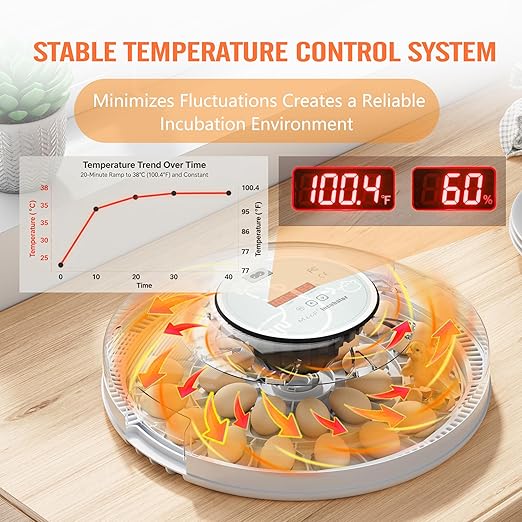 MeeF Egg Incubator for Hatching 28 Eggs, Auto Flip, Independent Atomizing Humidifier, with Duck and Goose Egg Trays (White)