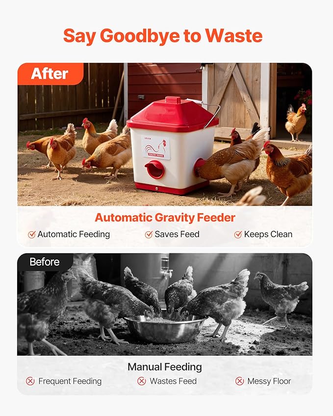 VEVOR Automatic Chicken Feeder, 40 Pounds Capacity, Large Gravity Hanging Poultry Feeder Dispenser with Handle, No Waste Rainproof Design, 3 Feeding Ports, Inside or Outside Hen Coop, for Chickens