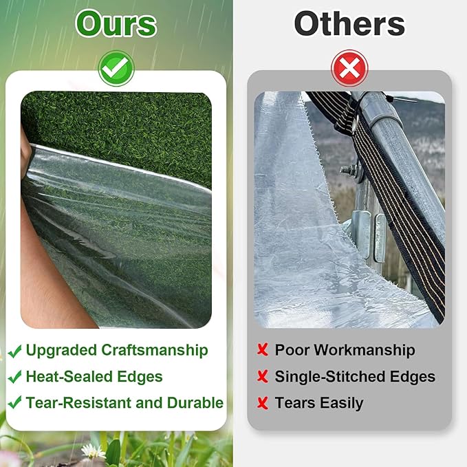 10x10ft Anti-Tear Clear Tarp Waterproof for Patio Winterizing - 5 mil Snowproof & Windproof Clear Plastic Tarps with Grommets for Garden Enclosure Chicken Coop