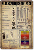 Anvils For Blacksmithing Knowledge Tin Sign Blacksmith Forge Metal Tin Signs The Smith's Tool Poster Blacksmith Anvil Sign 8x12 Inches