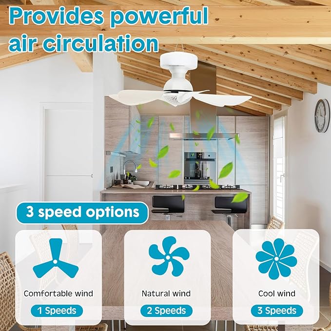 2 Set Solar Ceiling Fan Kit 25w Solar Powered Rechargeable Ceiling Fan with 3 Color Light and Remote Control, Built in 5000mah Battery, for Outdoor Chicken Coop Camping Tent