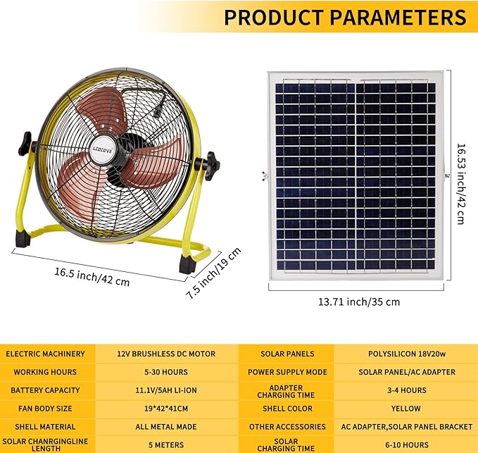 Solar Powered Fan, Battery Operated Outdoor Fan Can Running 5-24 Hours, Solar Fans For Shed,Home，Ouside,Camping，Solar fan with USB Output For Emergency Situation Without Electric
