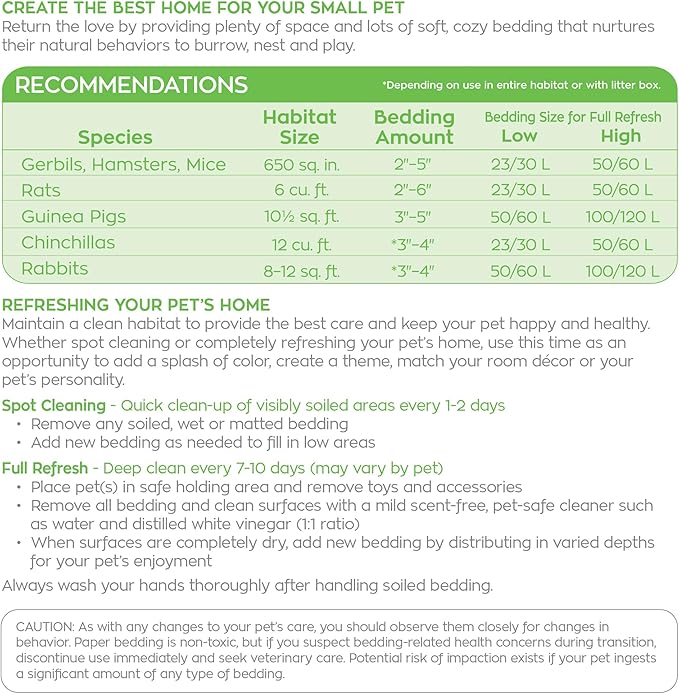 carefresh® White Nesting Small pet Bedding, 50L (Pack May Vary), Model Number: L0382