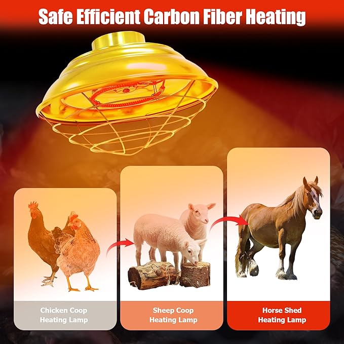 Heat Lamp for Chickens,200W-400W Dual-Temperature Chicken Coop Heater,Carbon Fiber Heating Element,Aluminum Alloy Shade & 6.6' Hanging Chain for Winter Poultry Warmth