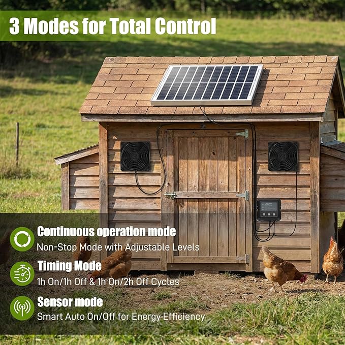 25W Solar Fan for Chicken Coop with Battery and 2000mAh Battery, 3 Smart Modes, 4.7" Dual Fans, Solar Shed Fan & Solar Exhaust Fan for Greenhouse, Dog House, Attic & Outdoor Cooling