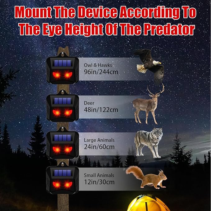 8 Pack Solar Nocturnal Animal Repeller Outdoor with Red Predator Eyes,Auto Activate Night Animal Deterrent Lights for Deer, Raccoons, Coyotes,Skunks,Foxes -Protection for Chicken Coop, Yard,Farm