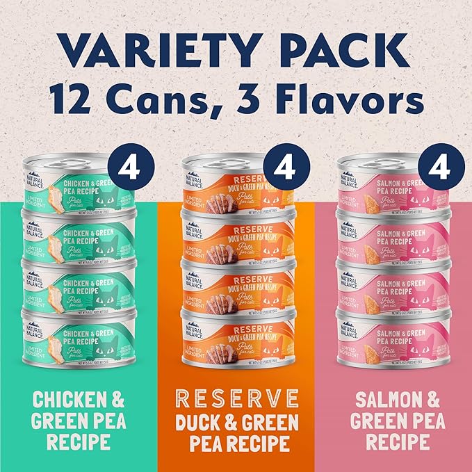 Natural Balance Limited Ingredient Cat Food Variety Pack - Chicken, Salmon and Duck with Green Pea Recipes, Soft Pate Wet Digestion Cat Food for Sensitive Stomach, 5.5 oz., Case of 12