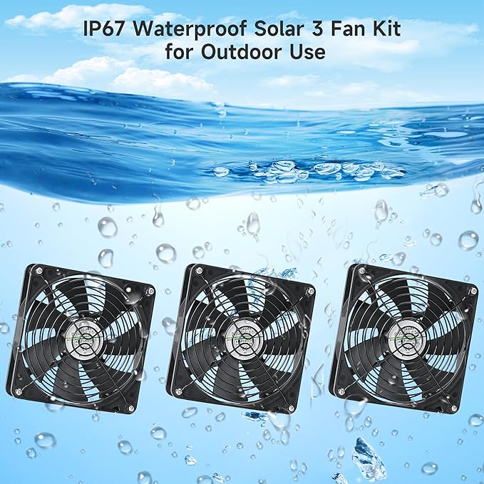 5.5" Solar 3 Fan Kit, IP67 Waterproofed Solar Powered Fan for Intake or Exhaust Air, Ventilation & Cooling