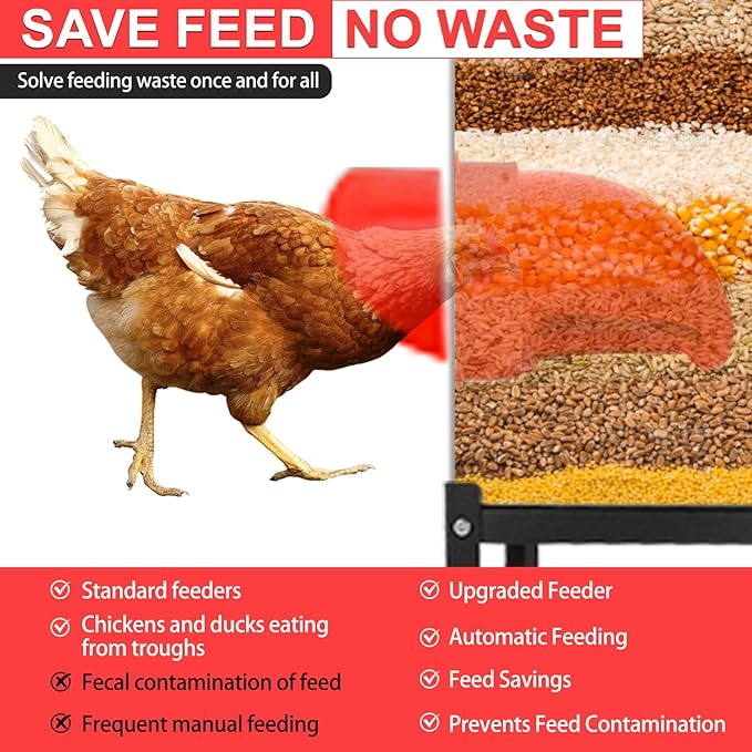 40 LB Automatic Chicken Feeder, Large Capacity Galvanized Steel Metal Feeder with 6 Adjustable Feeding Ports, No Waste Design Anti-Spill and Rodent Proof, All Weatherproof Outdoor Coop Feeders