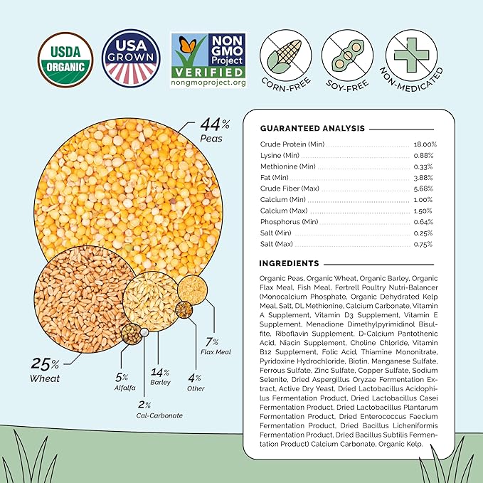 Mile Four Organic Chicken Feed (23 lbs) Grower Whole Grain, Non-GMO, USA Grown, 18% Protein, Corn-Free, Soy-Free, Non-Medicated Feed for Chickens
