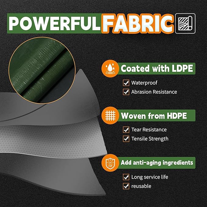 RAINDEWAY Tarps Heavy Duty Waterproof 7x10 Feet,10.5 Mil Waterproof Tarps for Outdoors,Multipurpose Poly Tarp Cover with Metal Grommets and Reinforced Edges,Green/Blue