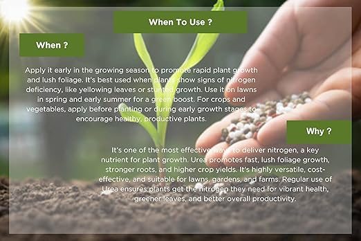 Old Cobblers Farm™ Wicked Growth High-Efficiency 46-0-0 Fertilizer - Urea - Fast-Acting Nitrogen Source for Lush Growth in Gardens & Farms -Soluble (5 lbs | 10 lbs | 15 lbs | 20 lbs) (5 lbs)