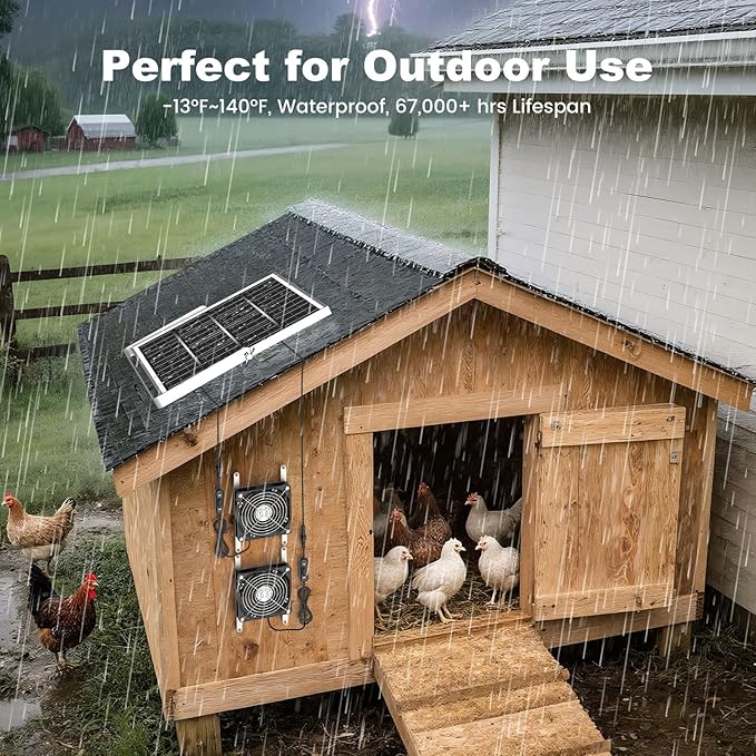 5.5'' Solar Greenhouse Fan 2 Kit, 30W Solar Powered Exhaust and Intake Chicken Coop Fan, Strong Airflow & Waterproof, 16.5 ft Cord, for Outdoor Shed Doghouse Air Circulation and Ventilation