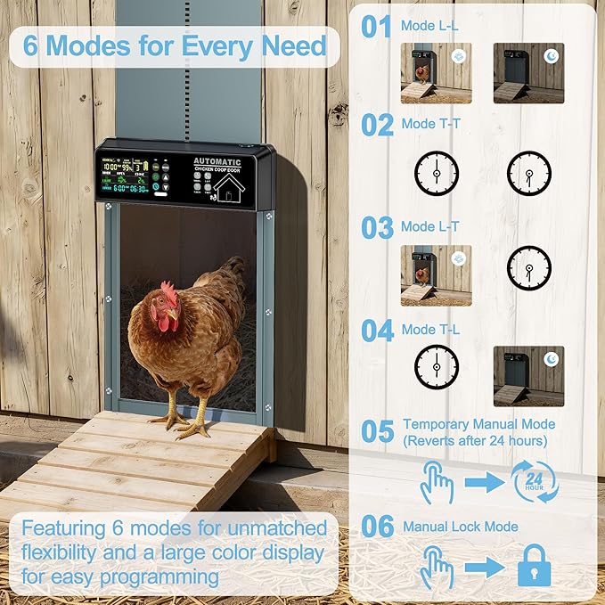 Solar Powered Automatic Chicken Coop Door with Remote Control – Smart Anti-Pinch Safety, Color LCD Display, Heavy-Duty Aluminum, All-Weather Operation (Light Blue)