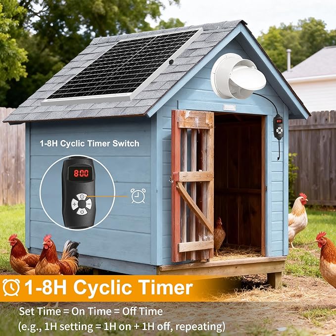 Solar Fan with Battery Day & Night Work Fans, 25W 9.8" Solar Powered Fan for Chicken Coop with 24000mAh Battery, Outdoor Waterproof Greenhouse Solar Exhaust Fan for Shed, Coop, Pet Houses, Ventilation