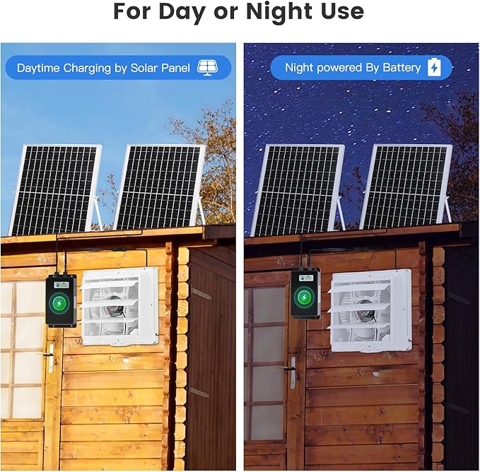 Solar Exhaust Fan, Solar Powered Vent Fan Kit for Outside Greenhouse Shed Chicken Coop (10" Fan with Battery)