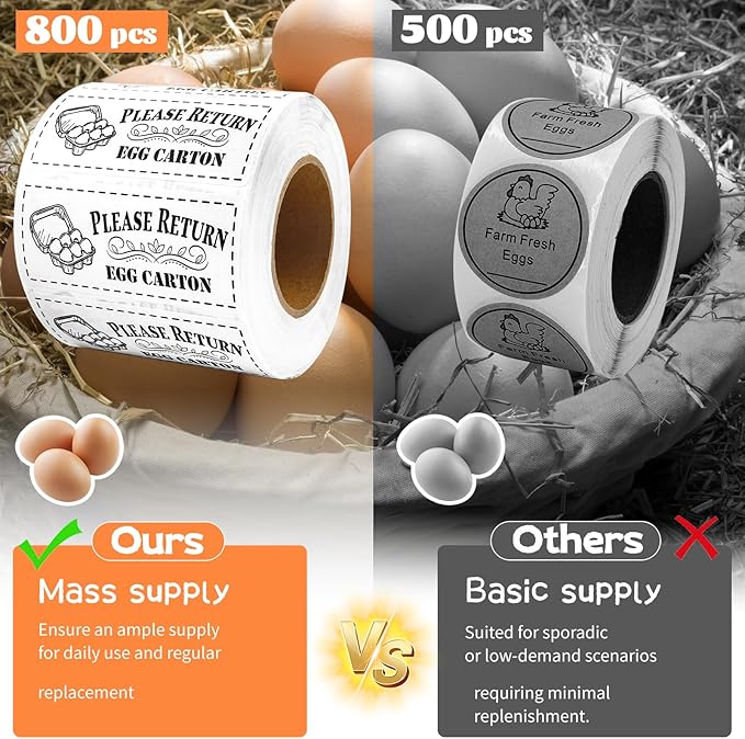 800Pcs Please Return Egg cartons Stickers,1.2”×2.75”Rectangular Farm Fresh Eggs Carton Labels roll self Adhesive Chicken Container Packaging Stickers