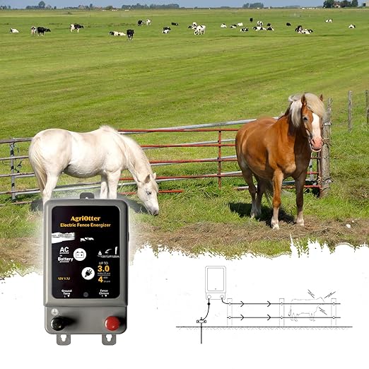Electric Fence Energizer 15 Acre 2 in 1 Powered by Battery or AC Outlet 8000V 1.75J Pulse Electric