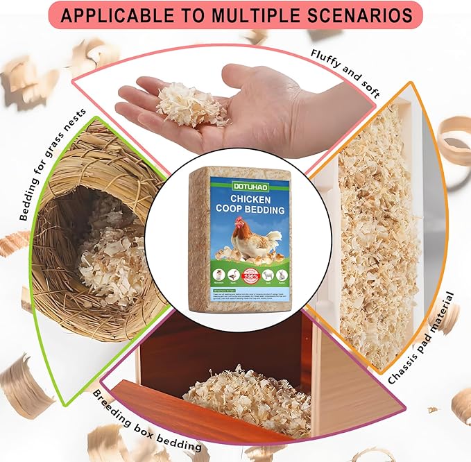 Pine Shavings | Wood Shavings | Chicken Coop Bedding | All Natural | Chicken Coop | Chicken Bedding | Pet Bedding | Small Animal Bedding | Odor Control (2 LB)