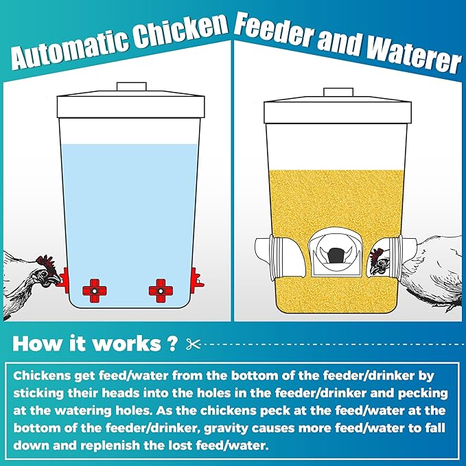Automatic Chicken Feeder and Waterer Set 3 Gallon/25 Pounds No Waste Poultry Feeder Rain Proof Large Chicken Feeders Chicken Coop Accessories (Grass Green and White)