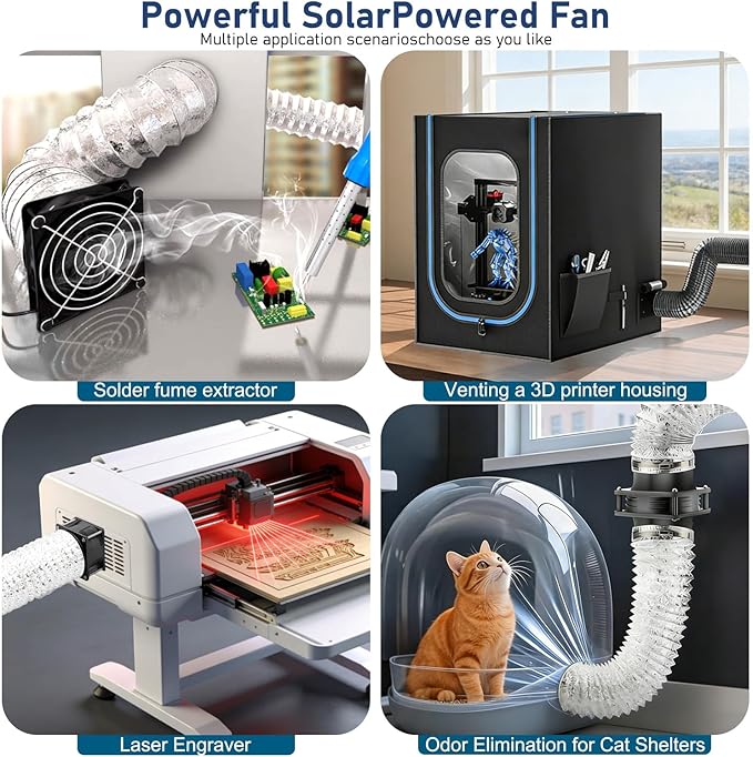 Solar Exhaust Fan, 20W Waterproofed Solar Panel + Ventilation Vent Fan, Solar Powered Fan Kit, High Speed Solar Powered Exhaust Fan for Greenhouse,Shed Attic, Dog House,Chicken Coop
