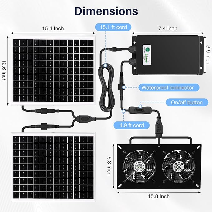 Solar 3 Fan Kit with 66.6 Wh Battery Backup, 50W Solar Panel Powered Rechargeable Weatherproof Fans for Chicken Coop, Greenhouse & Shed