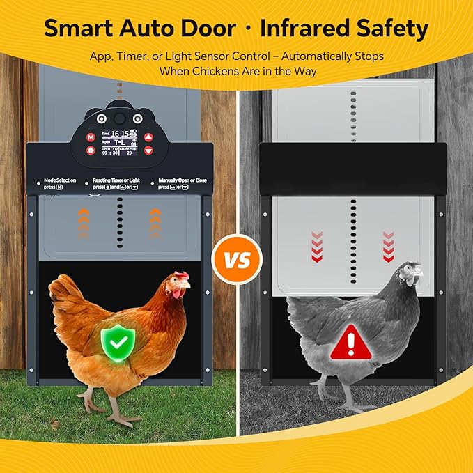 Automatic Chicken Coop Door Solar Powered with 2K Camera & Night Vision, IP65 Wireless Auto Door Opener, 6-Month Battery, APP Control, 2-Way Audio, Anti-Pinch Design (Blue Gray)