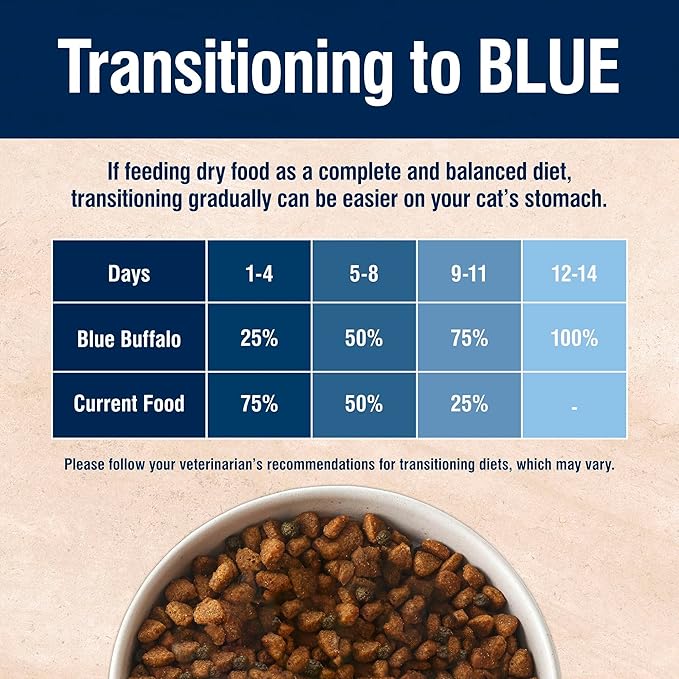 Blue Buffalo True Solutions Urinary Care Natural Nutrition with Clinically Proven Ingredients, Adult Cat Dry Food, with Chicken, 3.5 lb. Bag