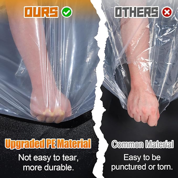 6x8ft Anti-Tear Clear Tarp Waterproof - 2pcs Windproof Poly Tarpaulin, Heavy Duty Transparent Enclosure with Grommets for Covering Chicken Coops Greenhouse Garden Plants