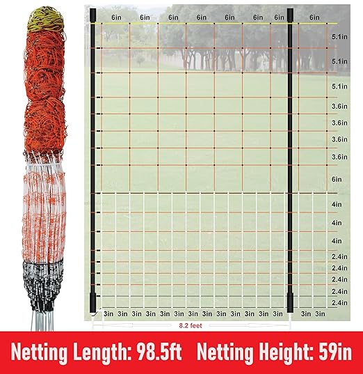 Electric Premium Poultry Netting Fence 59”H x 98.5’L - Versatile Portable Electric Fencing for Flying Chicken Sheep Goats Deer Hogs Dogs, Used in Backyards Homesteaders Farms and Ranches, PK2