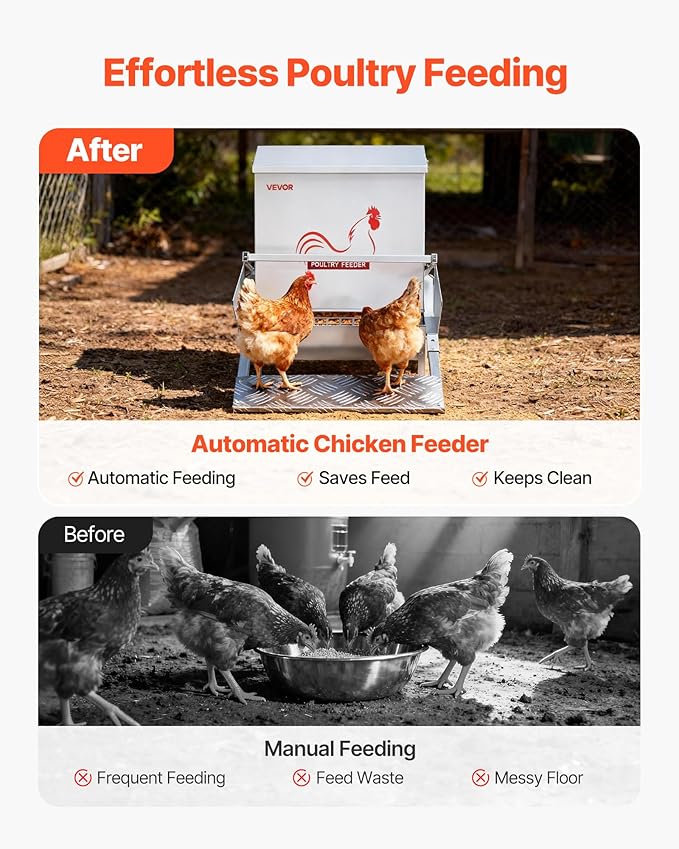 VEVOR Automatic Chicken Feeder, 40 lbs Capacity, Rainproof Treadle Poultry Feeder with Lockable Lid, No Waste, Galvanized Steel Construction, Outdoor Use, for Chicken, Bantams, Poultry, Pheasants