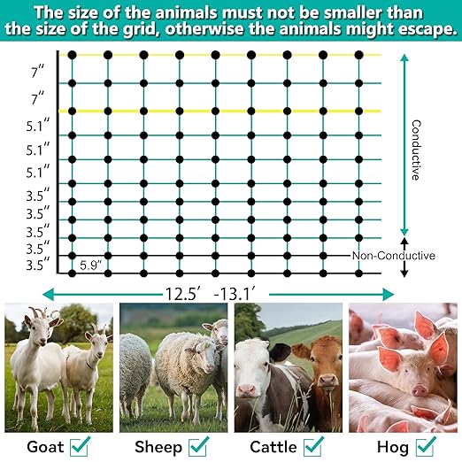 Electric Fence Netting - 47.2" H x 164' L, Portable Movable Livestock Nets Mesh for Lambs, Dogs, Deer, Larger Animals Electric Fencing for Backyards, Homesteaders, Farms Ranches, and Gardens