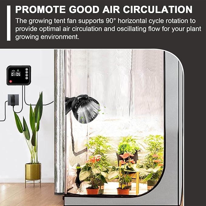Grow Tent Fan - 360° Swivel Extractor Fan Adjustable Ventilation Device High Air Blower | For Bathroom, Kitchen, Garage, Greenhouse, Bedroom, Shed, P