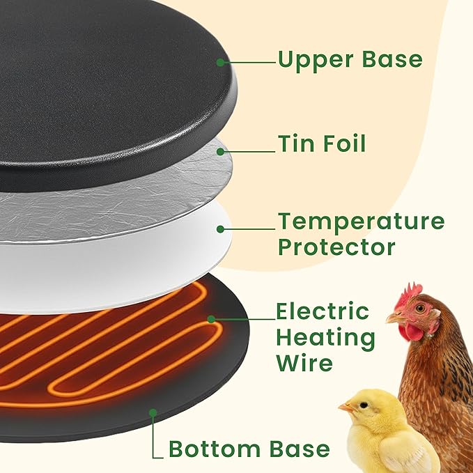 HIRALIY Chicken Heated Waterer, 12 Inch, Anti-Scald PE Surface and Thickened Power Cord, Suitable for Chickens, Ducks, Geese and Pigeons Outdoor Winter Drinking Water