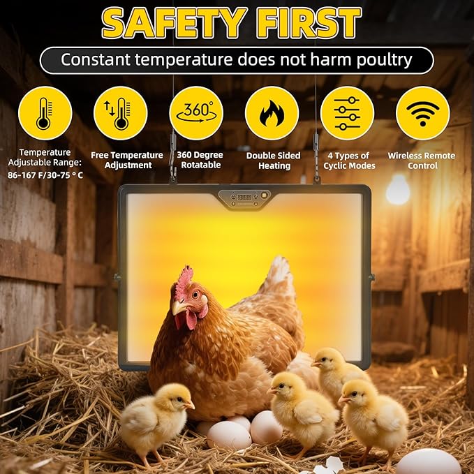 New Chick Brooder Heat Plate 5 Modes,Chicken Coop Heaters,Adaptive Temperature Sensor for Radiant Heater Panel for Chicks,Suitable for Timer Controller,ETL/UL Safety Certification,Energy-Saving Design