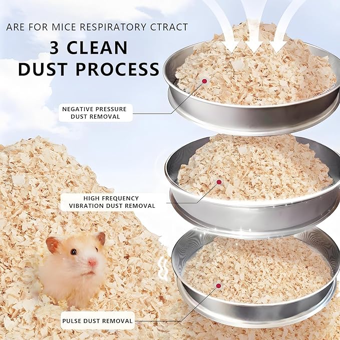 2 LB Hamster Bedding, Sawdust, Wood Shavings, Pine Shavings, Guinea Pig Bedding, Rabbit Bedding, Rat Bedding, Small Animal Bedding, Pet Bedding, Wood Chips for Pets (2 lb)