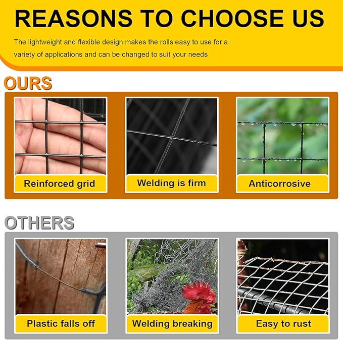 Black Hardware Cloth 1/2inx36inx100ft, Chicken Wire Fencing, 19Gauge, Vinyl PVC Coated Mesh, Welded Wire mesh, Perfect for Gopher Wire, Rodent Mesh, Tree Guard, Chicken Coop
